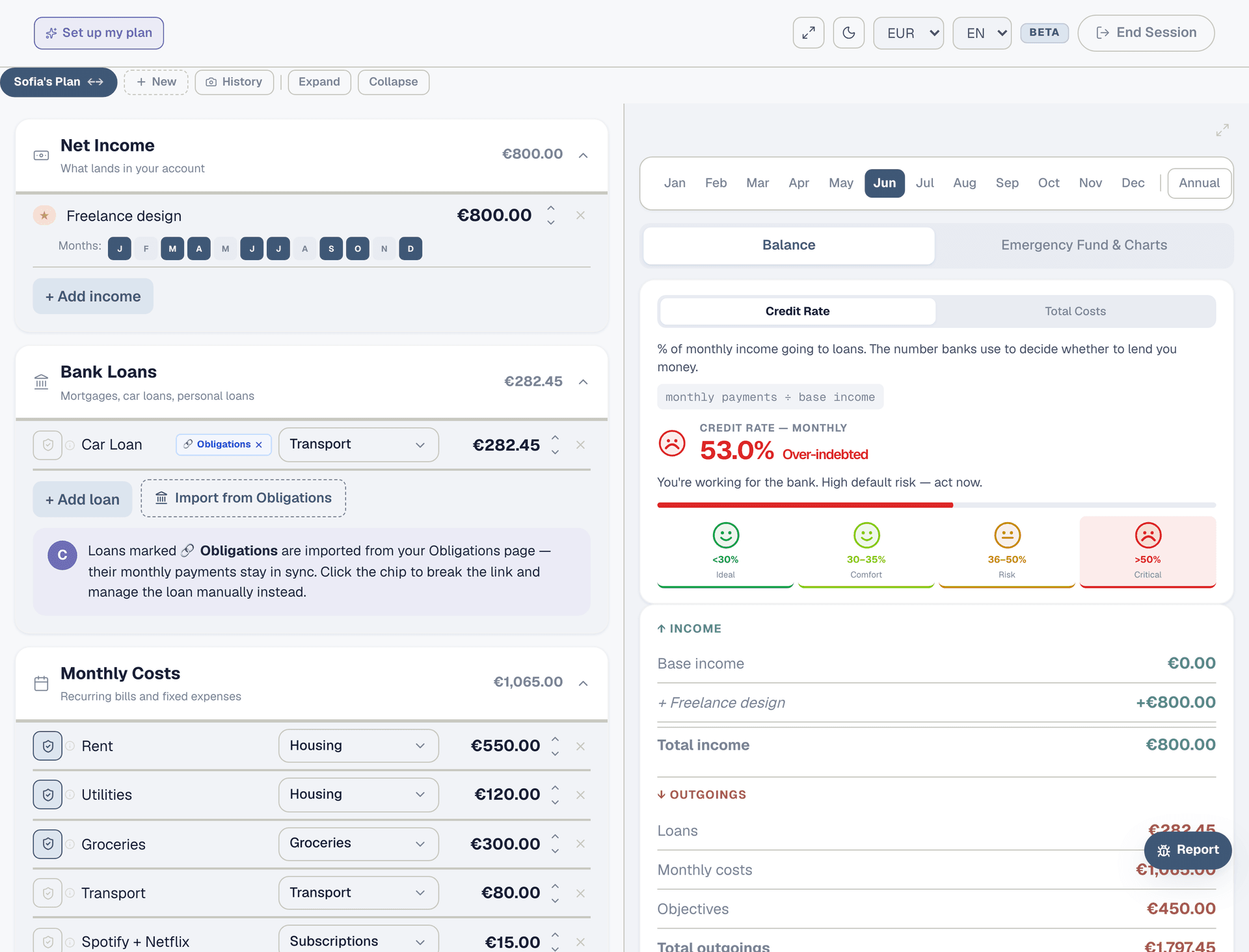 Step 3: See the monthly impact